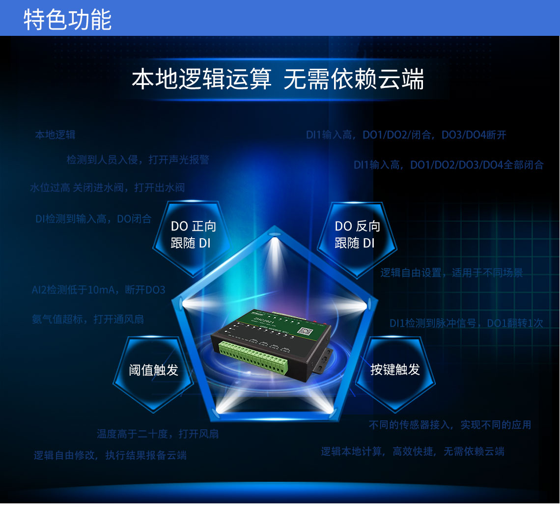 gprsrtu特色功能