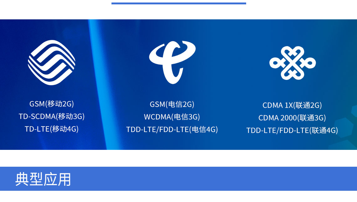 GPRSRTU介紹