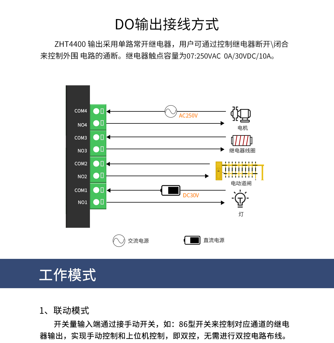 DO輸出接線模式