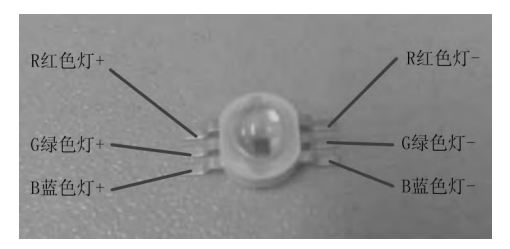 功能設(shè)計(jì)流程圖