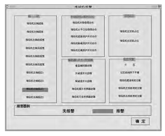 生菜出芽培養(yǎng)實(shí)物圖