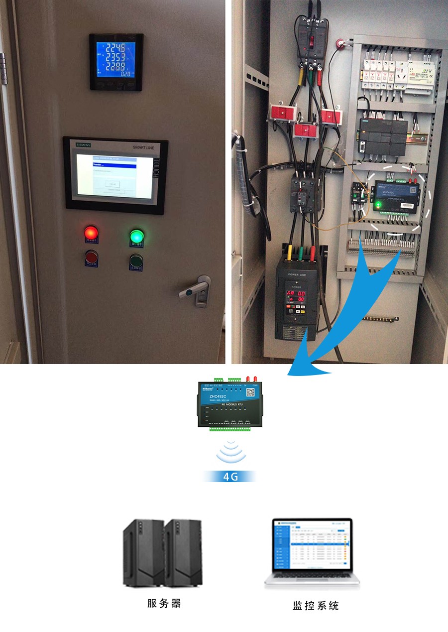 邊緣計(jì)算網(wǎng)關(guān)/物聯(lián)網(wǎng)平臺/網(wǎng)關(guān)模塊/縱橫智控