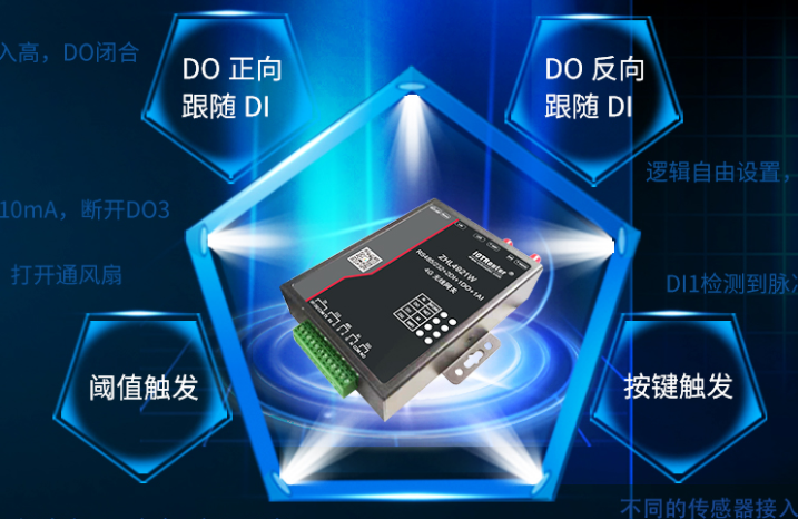 邊緣計(jì)算網(wǎng)關(guān)/物聯(lián)網(wǎng)平臺(tái)/網(wǎng)關(guān)模塊/縱橫智控