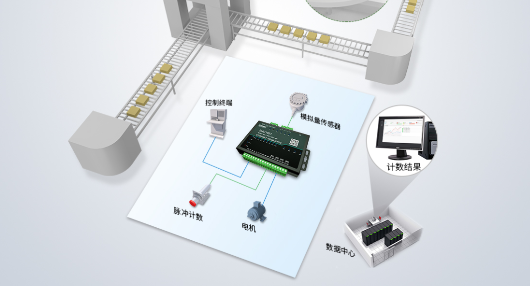 08串口服務(wù)器作用