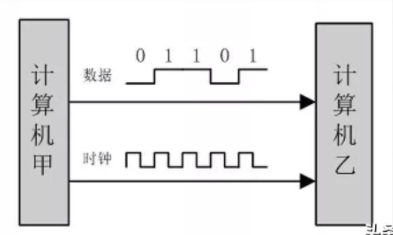 邊緣計算網(wǎng)關(guān)/物聯(lián)網(wǎng)平臺/網(wǎng)關(guān)模塊/縱橫智控
