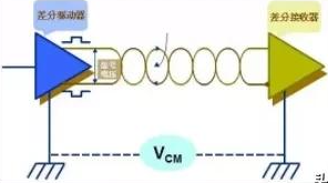 邊緣計(jì)算網(wǎng)關(guān)/物聯(lián)網(wǎng)平臺(tái)/網(wǎng)關(guān)模塊/縱橫智控
