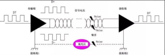邊緣計(jì)算網(wǎng)關(guān)/物聯(lián)網(wǎng)平臺(tái)/網(wǎng)關(guān)模塊/縱橫智控
