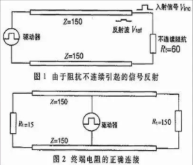邊緣計(jì)算網(wǎng)關(guān)/物聯(lián)網(wǎng)平臺(tái)/網(wǎng)關(guān)模塊/縱橫智控