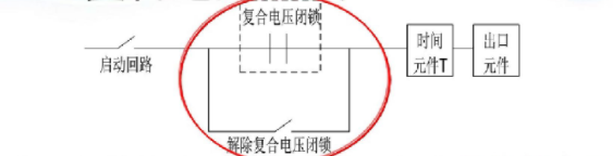 邊緣計算網(wǎng)關/物聯(lián)網(wǎng)平臺/網(wǎng)關模塊/縱橫智控