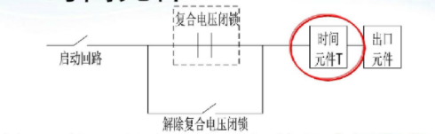 邊緣計算網(wǎng)關/物聯(lián)網(wǎng)平臺/網(wǎng)關模塊/縱橫智控