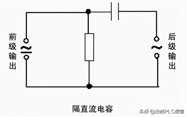 邊緣計算網(wǎng)關(guān)/物聯(lián)網(wǎng)平臺/網(wǎng)關(guān)模塊/縱橫智控