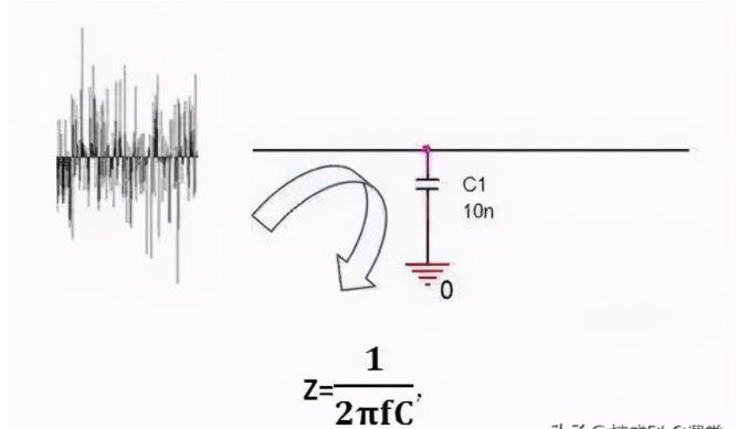 邊緣計算網(wǎng)關(guān)/物聯(lián)網(wǎng)平臺/網(wǎng)關(guān)模塊/縱橫智控