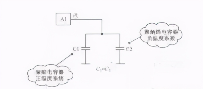 邊緣計算網(wǎng)關(guān)/物聯(lián)網(wǎng)平臺/網(wǎng)關(guān)模塊/縱橫智控