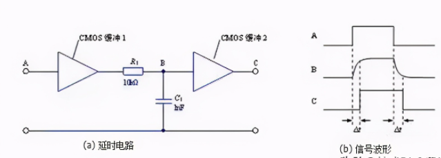 邊緣計算網(wǎng)關(guān)/物聯(lián)網(wǎng)平臺/網(wǎng)關(guān)模塊/縱橫智控
