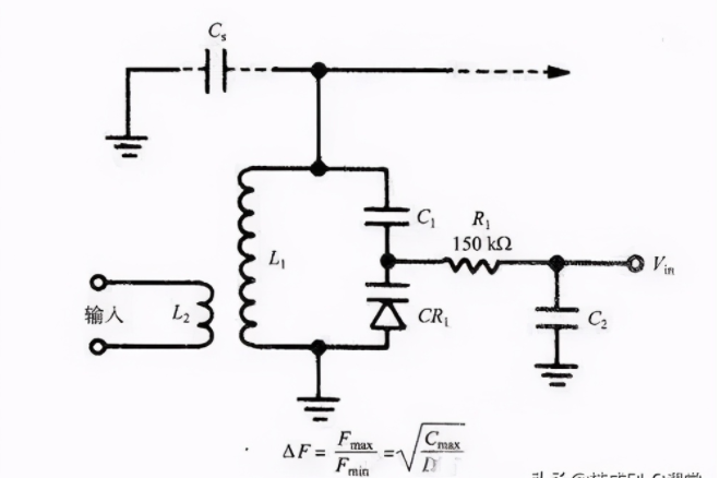 邊緣計算網(wǎng)關(guān)/物聯(lián)網(wǎng)平臺/網(wǎng)關(guān)模塊/縱橫智控