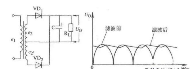 邊緣計算網(wǎng)關(guān)/物聯(lián)網(wǎng)平臺/網(wǎng)關(guān)模塊/縱橫智控