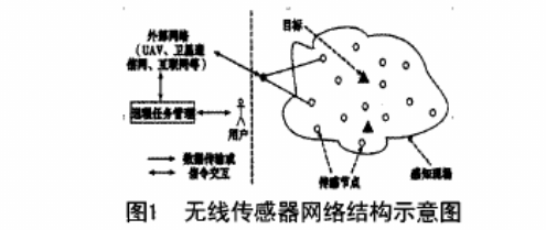 邊緣計算網(wǎng)關(guān)/物聯(lián)網(wǎng)平臺/網(wǎng)關(guān)模塊/縱橫智控