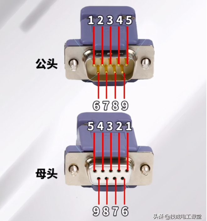 邊緣計(jì)算網(wǎng)關(guān)/物聯(lián)網(wǎng)平臺(tái)/網(wǎng)關(guān)模塊/縱橫智控