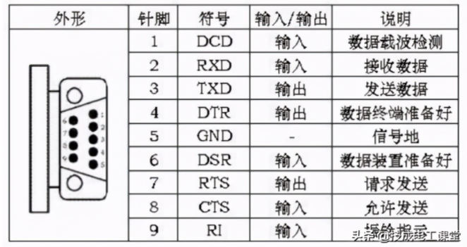 邊緣計(jì)算網(wǎng)關(guān)/物聯(lián)網(wǎng)平臺(tái)/網(wǎng)關(guān)模塊/縱橫智控