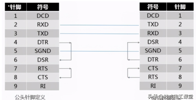 邊緣計(jì)算網(wǎng)關(guān)/物聯(lián)網(wǎng)平臺(tái)/網(wǎng)關(guān)模塊/縱橫智控
