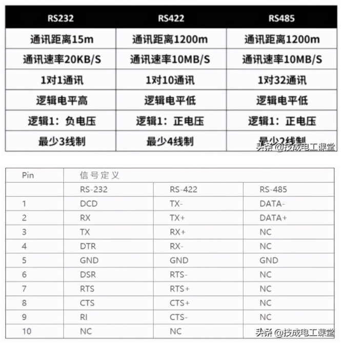 邊緣計(jì)算網(wǎng)關(guān)/物聯(lián)網(wǎng)平臺(tái)/網(wǎng)關(guān)模塊/縱橫智控