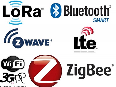 邊緣計算網(wǎng)關(guān)/物聯(lián)網(wǎng)平臺/網(wǎng)關(guān)模塊/縱橫智控