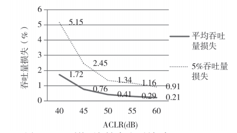 邊緣計(jì)算網(wǎng)關(guān)/物聯(lián)網(wǎng)平臺(tái)/網(wǎng)關(guān)模塊/縱橫智控
