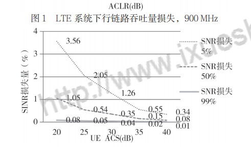 邊緣計(jì)算網(wǎng)關(guān)/物聯(lián)網(wǎng)平臺(tái)/網(wǎng)關(guān)模塊/縱橫智控