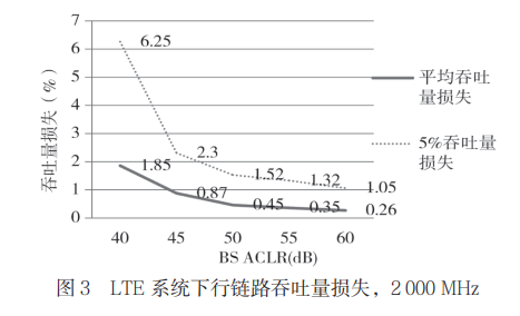 邊緣計(jì)算網(wǎng)關(guān)/物聯(lián)網(wǎng)平臺(tái)/網(wǎng)關(guān)模塊/縱橫智控
