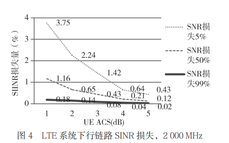 邊緣計(jì)算網(wǎng)關(guān)/物聯(lián)網(wǎng)平臺(tái)/網(wǎng)關(guān)模塊/縱橫智控
