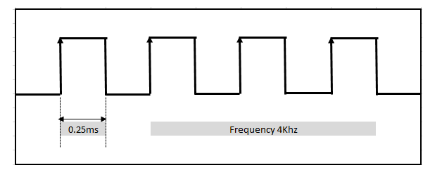邊緣計算網關/物聯(lián)網平臺/網關模塊/縱橫智控