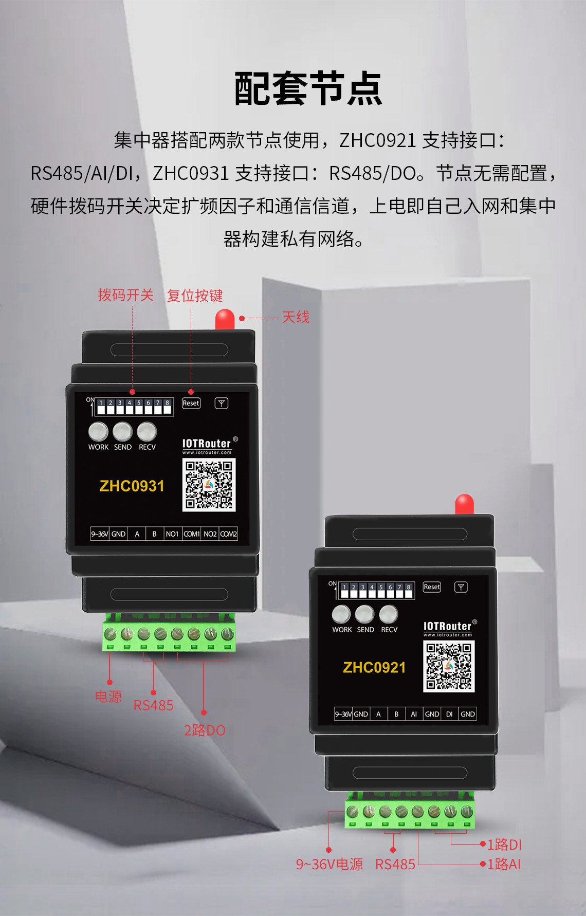 邊緣計算網(wǎng)關/物聯(lián)網(wǎng)平臺/網(wǎng)關模塊/縱橫智控