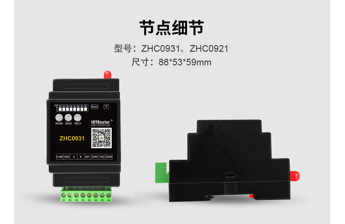 邊緣計算網(wǎng)關/物聯(lián)網(wǎng)平臺/網(wǎng)關模塊/縱橫智控