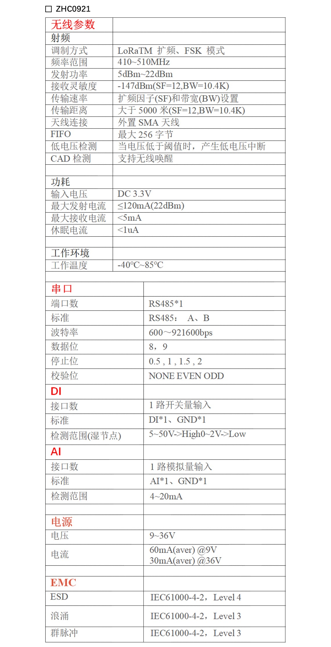 ZHC0921節(jié)點(diǎn)參數(shù)