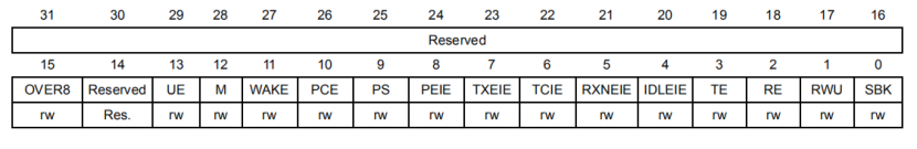邊緣計(jì)算網(wǎng)關(guān)/物聯(lián)網(wǎng)平臺(tái)/網(wǎng)關(guān)模塊/縱橫智控