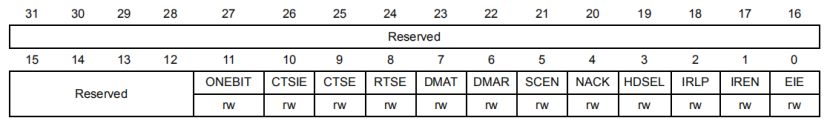 邊緣計(jì)算網(wǎng)關(guān)/物聯(lián)網(wǎng)平臺(tái)/網(wǎng)關(guān)模塊/縱橫智控