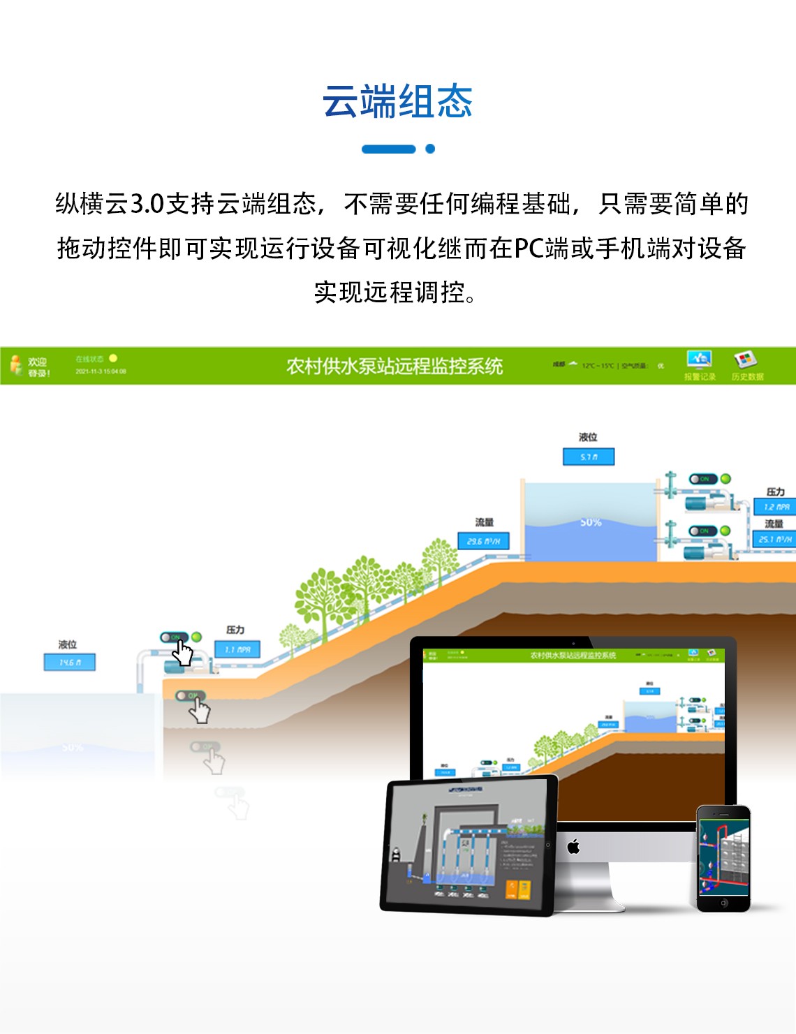 邊緣計算網(wǎng)關(guān)/物聯(lián)網(wǎng)平臺/網(wǎng)關(guān)模塊/縱橫智控