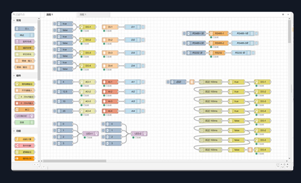 邊緣計算網(wǎng)關(guān)/物聯(lián)網(wǎng)平臺/網(wǎng)關(guān)模塊/縱橫智控