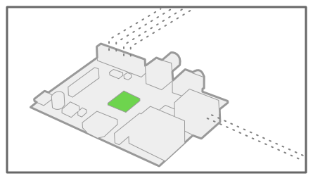邊緣計(jì)算網(wǎng)關(guān)/物聯(lián)網(wǎng)平臺(tái)/網(wǎng)關(guān)模塊/縱橫智控