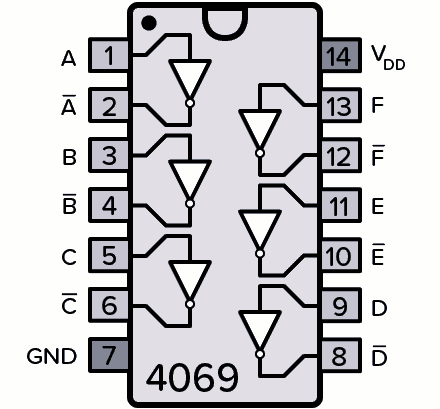 反相器cd4069詳解工作原理圖-探討反相器的作用