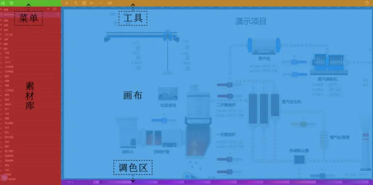 邊緣計(jì)算網(wǎng)關(guān)/物聯(lián)網(wǎng)平臺(tái)/網(wǎng)關(guān)模塊/縱橫智控