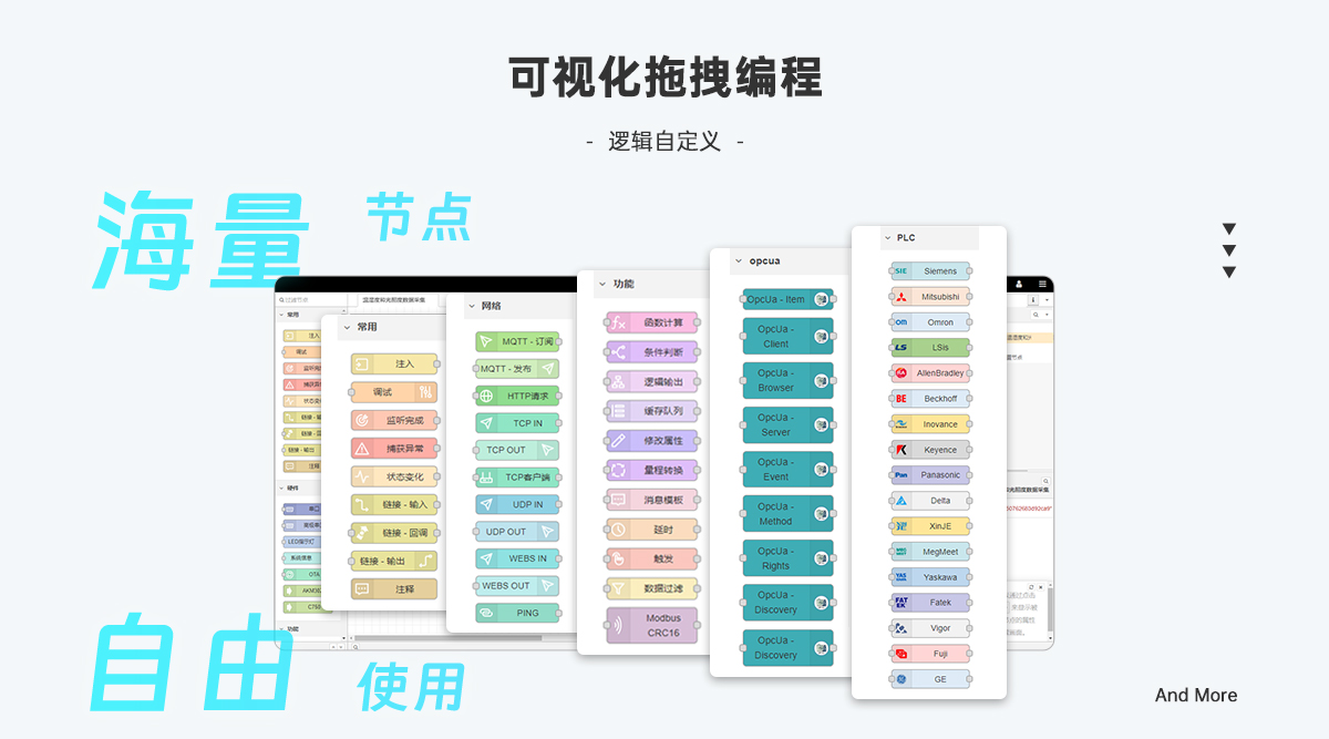 邊緣計(jì)算網(wǎng)關(guān)/物聯(lián)網(wǎng)平臺(tái)/網(wǎng)關(guān)模塊/縱橫智控