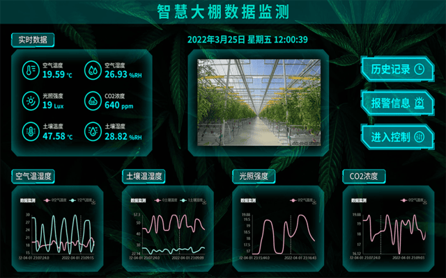 邊緣計(jì)算網(wǎng)關(guān)/物聯(lián)網(wǎng)平臺(tái)/網(wǎng)關(guān)模塊/縱橫智控