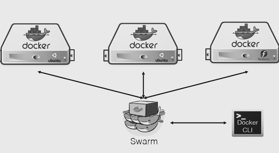 邊緣計算網(wǎng)關(guān)/物聯(lián)網(wǎng)平臺/網(wǎng)關(guān)模塊/縱橫智控