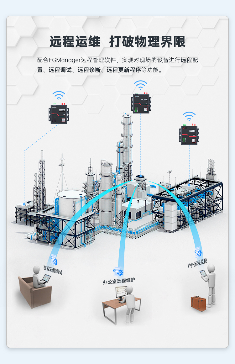 EG2000的遠(yuǎn)程調(diào)試模塊配合斷點(diǎn)續(xù)傳機(jī)制，在信號(hào)不穩(wěn)定的山區(qū)環(huán)境仍能完成升級(jí)。