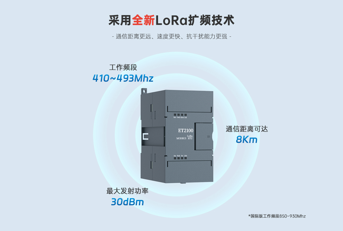 ET2100-LoRa為代表的擴(kuò)頻技術(shù)