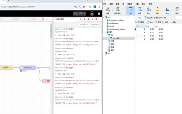 邊緣計(jì)算網(wǎng)關(guān)格式化采集Modbus數(shù)據(jù)存儲為Mysql格式