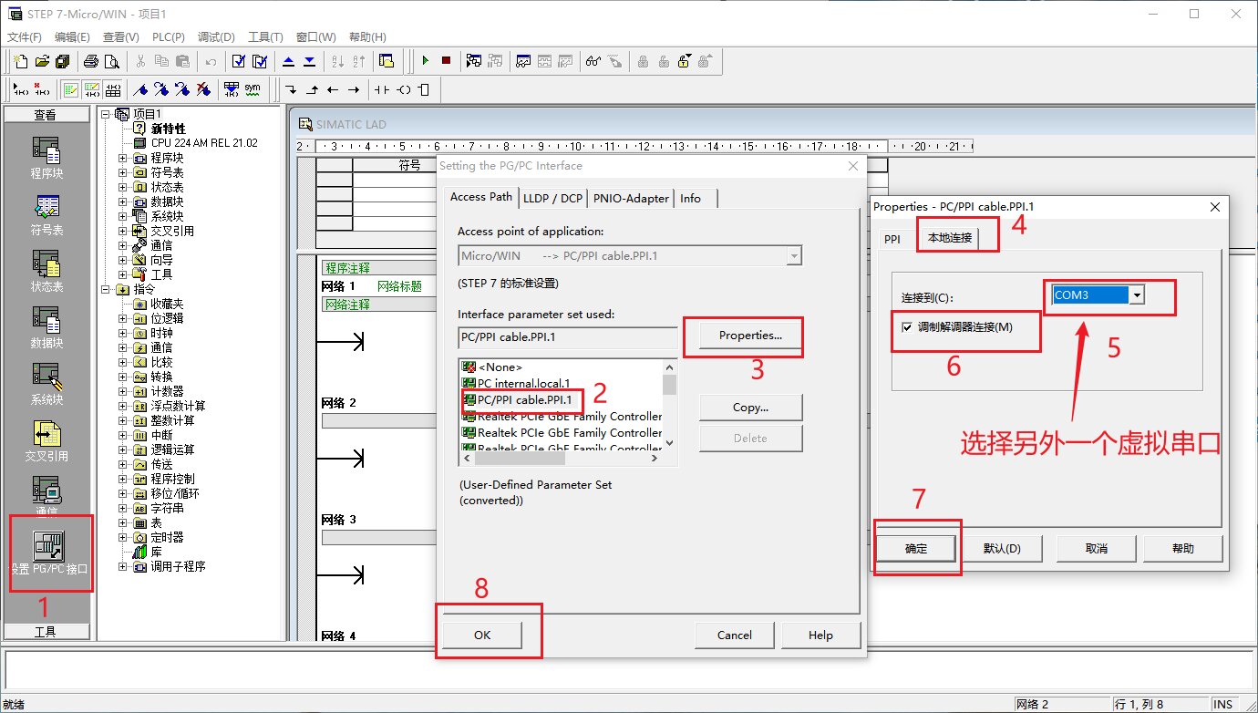 西門子PPI協(xié)議遠(yuǎn)程上下載