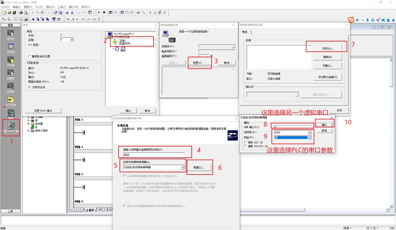 西門子PPI協(xié)議遠(yuǎn)程上下載