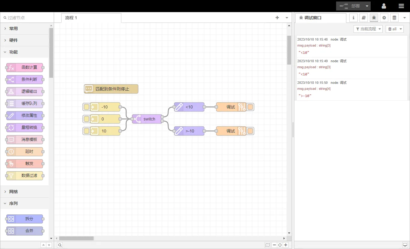 將msg.payload值按照小于10,大于-10匹配第一條規(guī)則后就停止，那么0滿足小于10后即停止匹配，只輸出一次：
